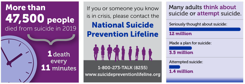 CDC website suicide-more-2021